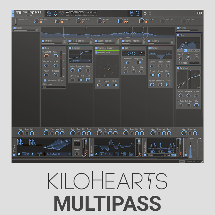 Multipass